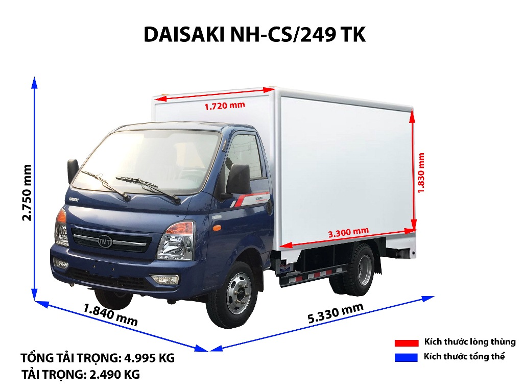 Xe tải 2,5 tấn Daisaki NH-CS/249 thùng kín