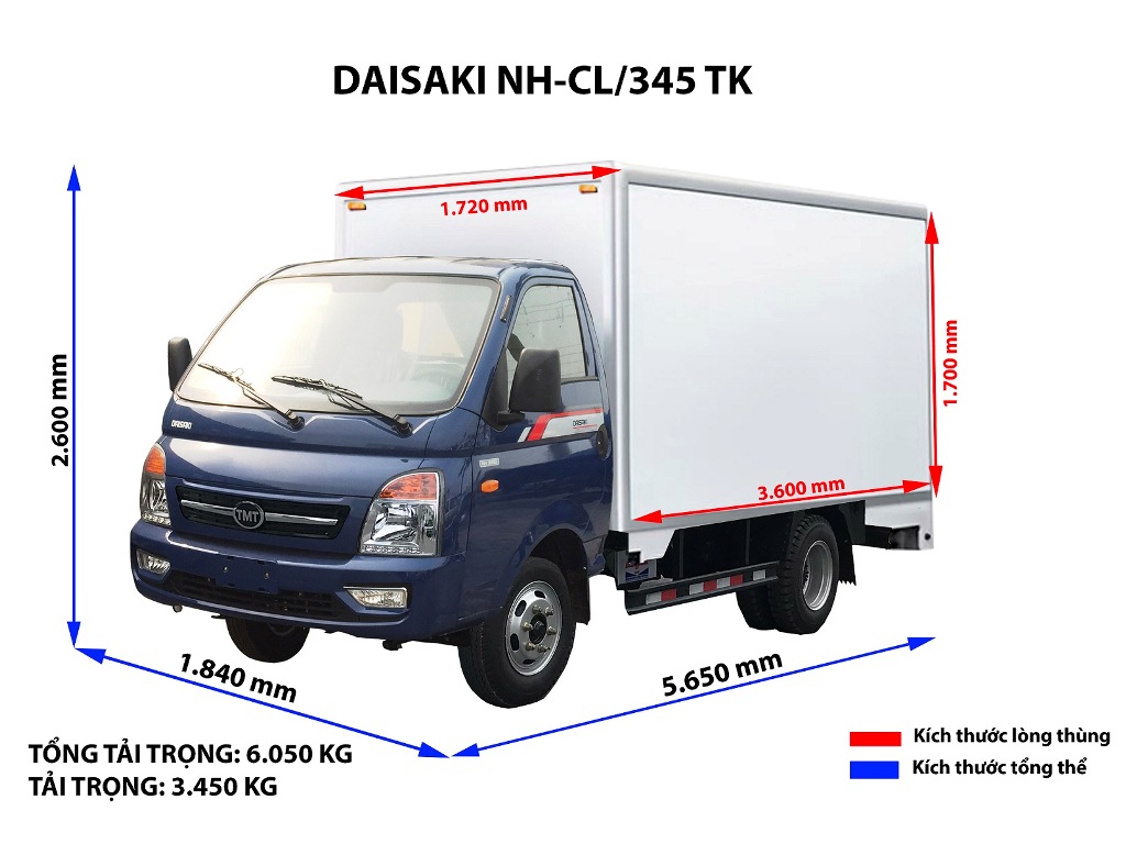 Xe tải 3,5 tấn daisaki NH-345D thùng kín